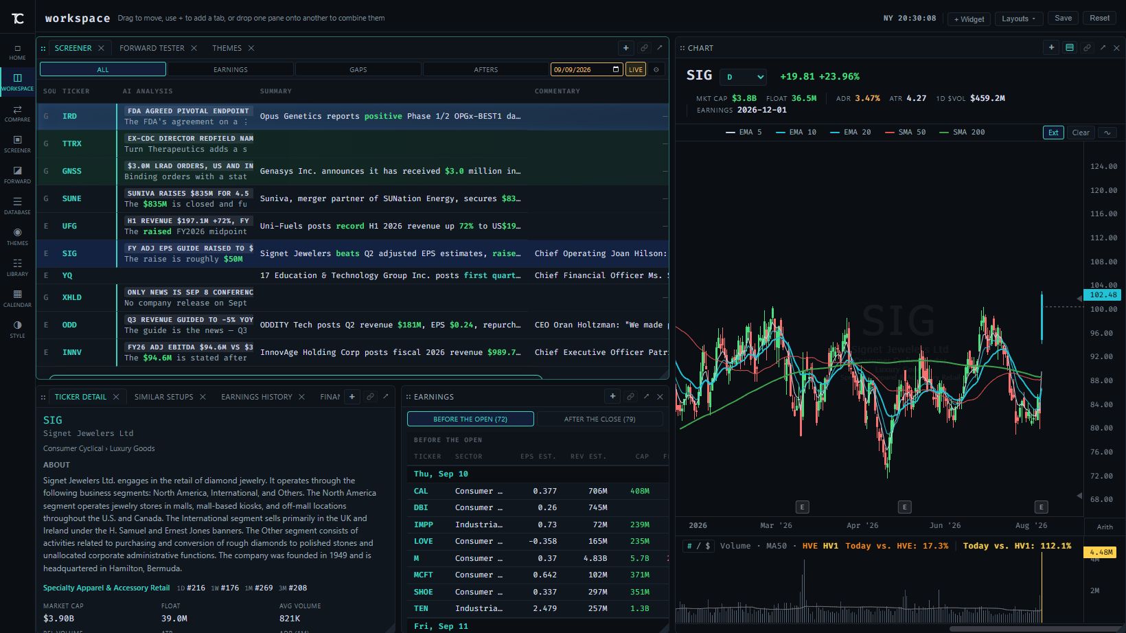 The Vault's workspace on September 9, 2026: screener with AI analysis, chart, themes and earnings panels
