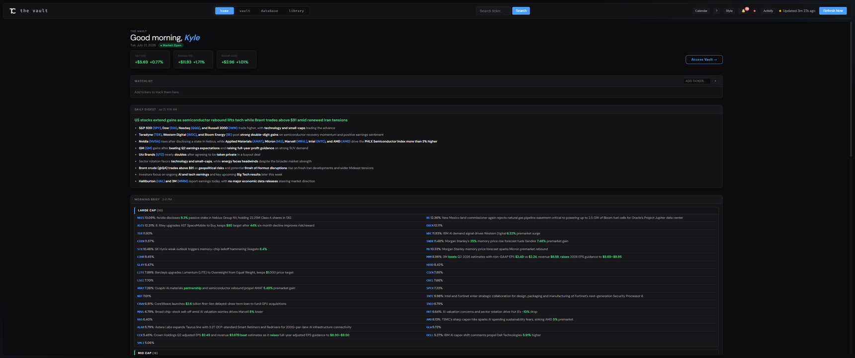 The Vault Homepage — indices, digest, morning recap, and more